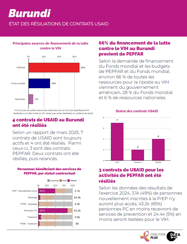 French report cover page
